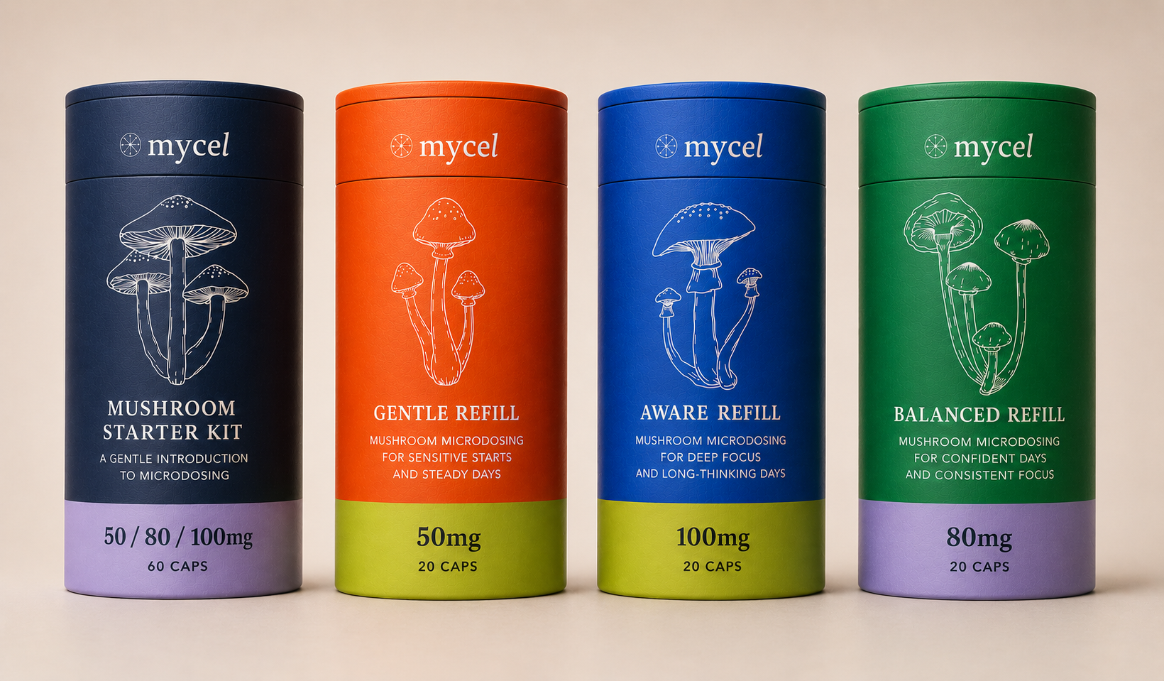 The four-product MYCEL microdosing range